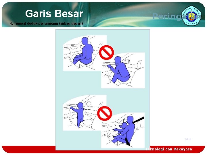 Garis Besar Peringatan 4. Tempat duduk penumpang (airbag depan) (3/4) Teknologi dan Rekayasa 