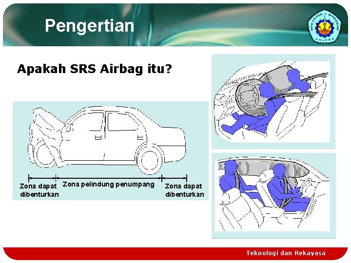 Pengertian Apakah SRS Airbag itu? Zona dapat Zona pelindung penumpang dibenturkan Zona dapat dibenturkan