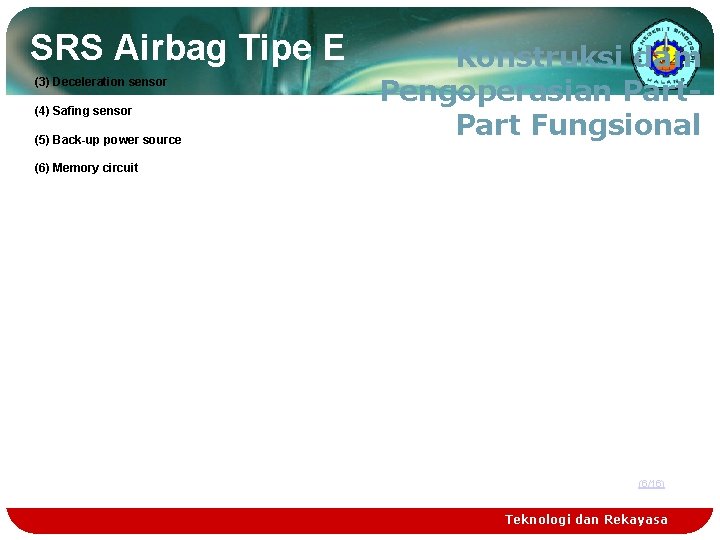 SRS Airbag Tipe E (3) Deceleration sensor (4) Safing sensor (5) Back-up power source
