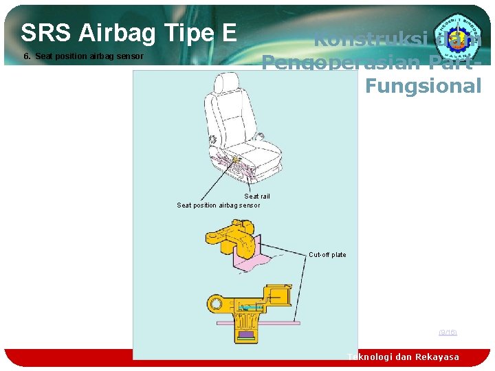 SRS Airbag Tipe E 6. Seat position airbag sensor Konstruksi dam Pengoperasian Part Fungsional