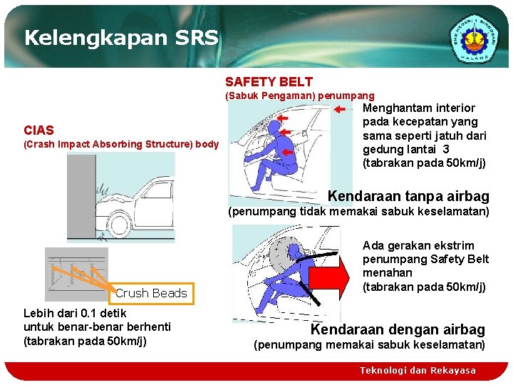 Kelengkapan SRS SAFETY BELT (Sabuk Pengaman) penumpang CIAS (Crash Impact Absorbing Structure) body Menghantam