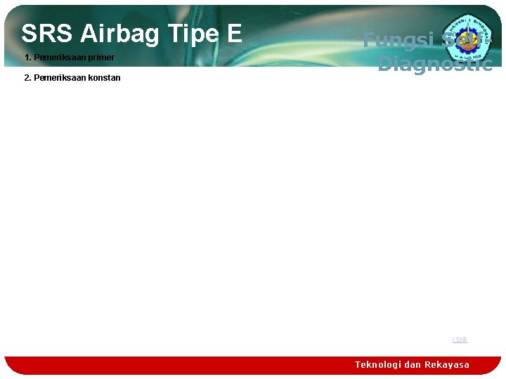 SRS Airbag Tipe E 1. Pemeriksaan primer 2. Pemeriksaan konstan Fungsi Self. Diagnostic (1/4)
