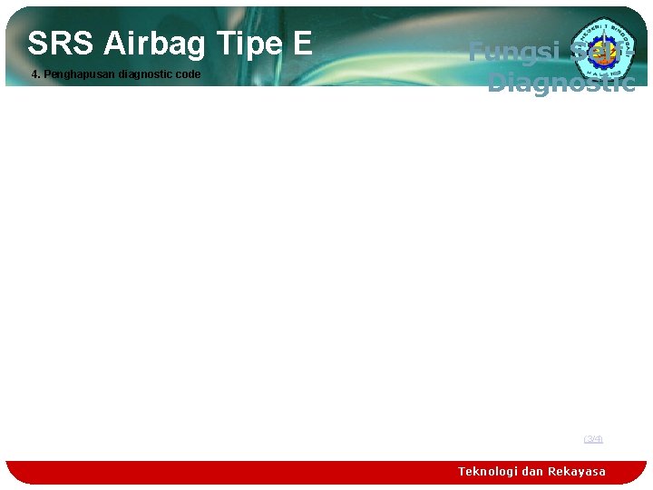 SRS Airbag Tipe E 4. Penghapusan diagnostic code Fungsi Self. Diagnostic (3/4) Teknologi dan