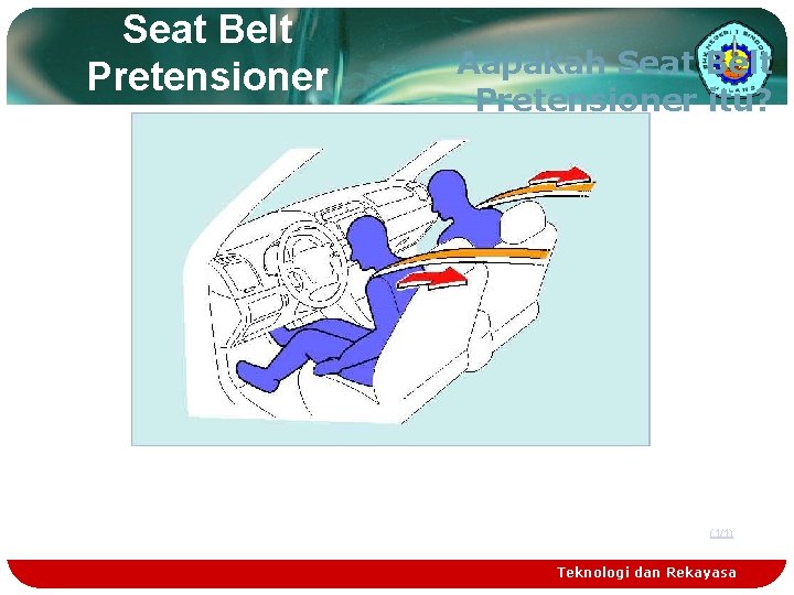 Seat Belt Pretensioner Aapakah Seat Belt Pretensioner itu? (1/1) Teknologi dan Rekayasa 