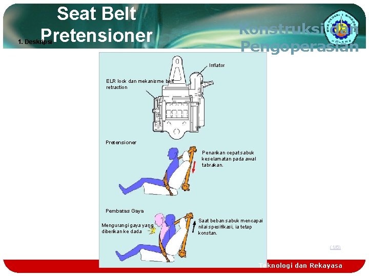Seat Belt Pretensioner Konstruksi dan Pengoperasian 1. Deskripsi Inflator ELR lock dan mekanisme belt