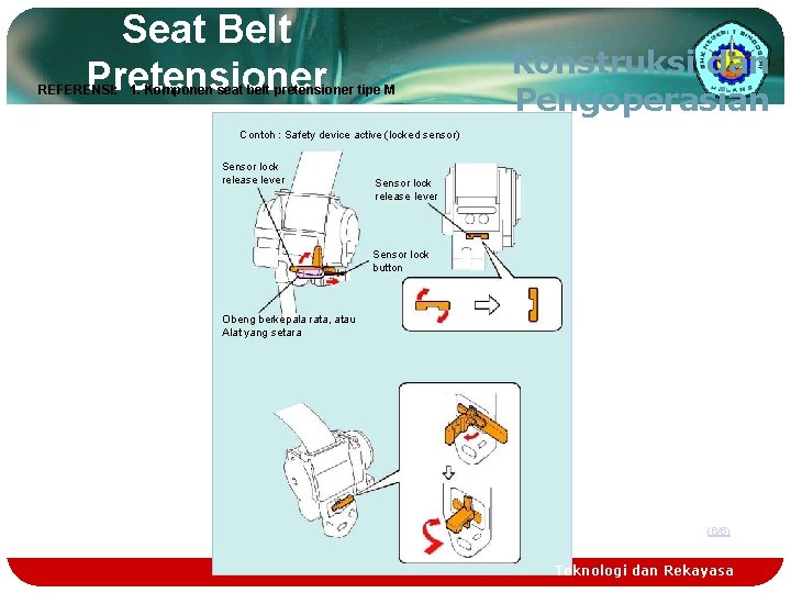 Seat Belt Pretensioner REFERENSI: 1. Komponen seat belt pretensioner tipe M Konstruksi dan Pengoperasian