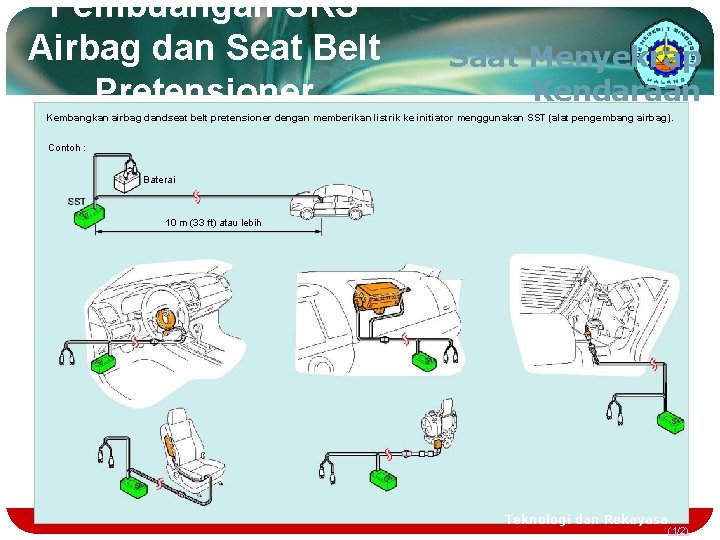 Pembuangan SRS Airbag dan Seat Belt Pretensioner Saat Menyekrap Kendaraan Kembangkan airbag dandseat belt
