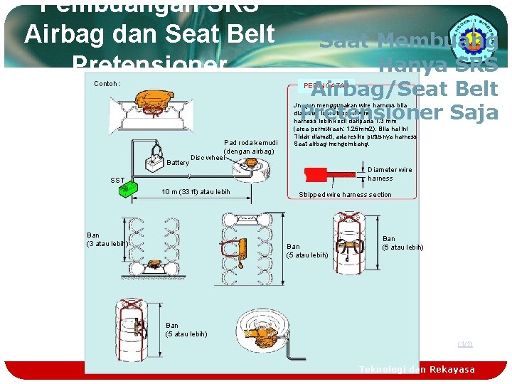 Pembuangan SRS Airbag dan Seat Belt Pretensioner Contoh : Saat Membuang Hanya SRS Airbag/Seat