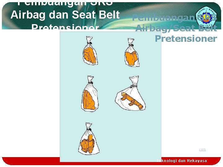 Pembuangan SRS Airbag dan Seat Belt Pretensioner Pembuangan SRS Airbag/Seat Belt Pretensioner (1/1) Teknologi