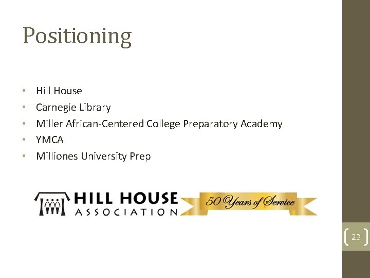 Positioning • • • Hill House Carnegie Library Miller African-Centered College Preparatory Academy YMCA