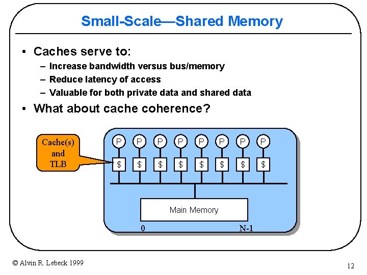 Small-Scale—Shared Memory • Caches serve to: – Increase bandwidth versus bus/memory – Reduce latency