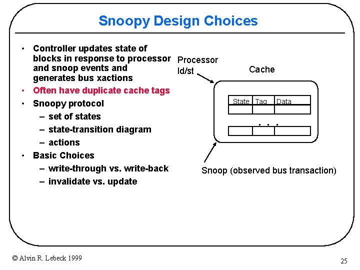Snoopy Design Choices • Controller updates state of blocks in response to processor Processor