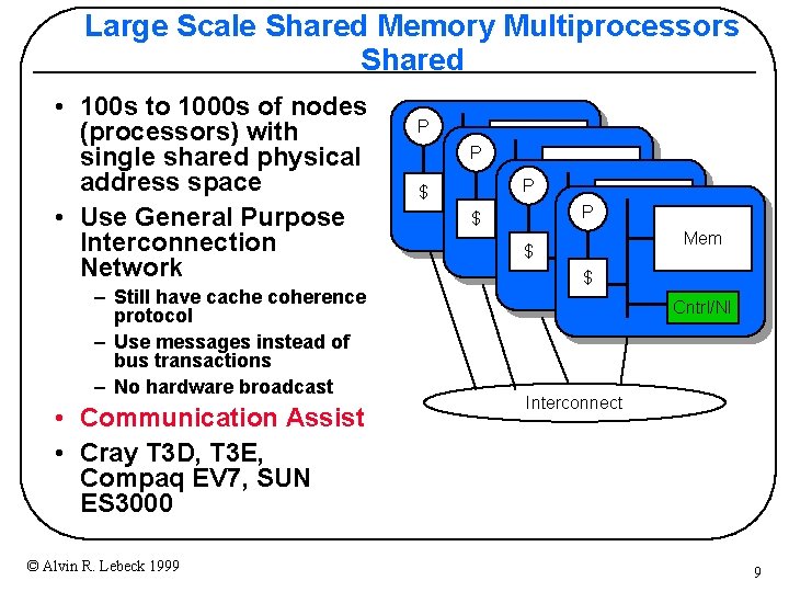 Large Scale Shared Memory Multiprocessors Shared • 100 s to 1000 s of nodes