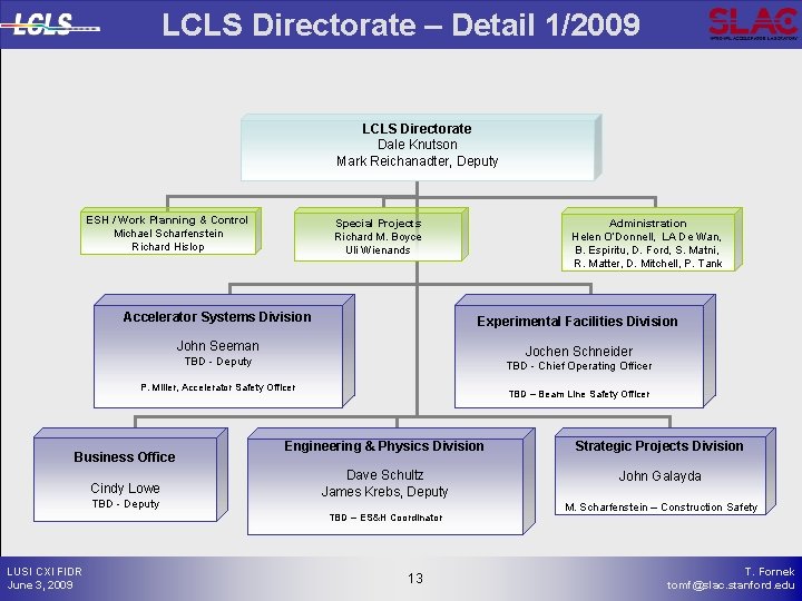 LCLS Directorate – Detail 1/2009 LCLS Directorate Dale Knutson Mark Reichanadter, Deputy ESH /