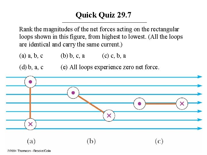 Quick Quiz 29. 7 Rank the magnitudes of the net forces acting on the