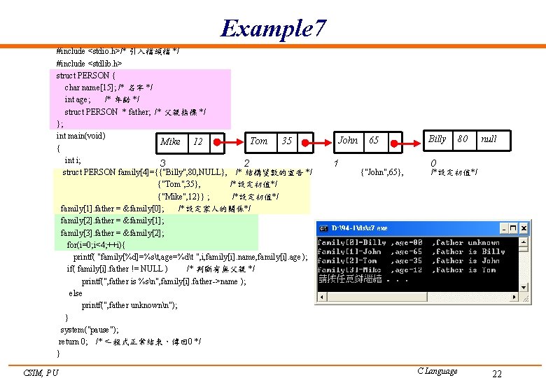 Example 7 #include <stdio. h>/* 引入檔頭檔 */ #include <stdlib. h> struct PERSON { char