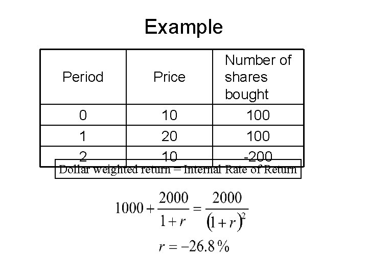 Example Period Price 0 1 2 10 20 10 Number of shares bought 100 Example Period Price 0 1 2 10 20 10 Number of shares bought 100