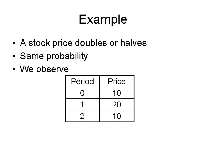 Example • A stock price doubles or halves • Same probability • We observe Example • A stock price doubles or halves • Same probability • We observe