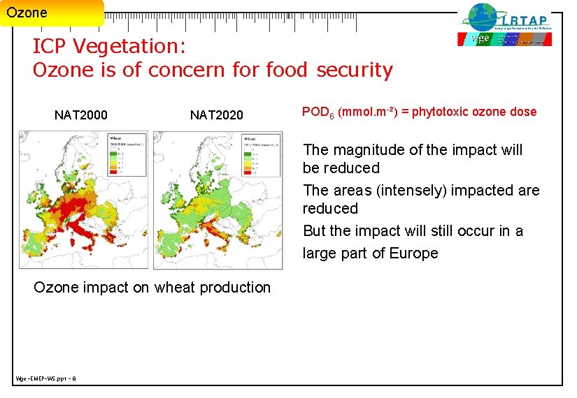 Ozone ICP Vegetation: Ozone is of concern for food security NAT 2000 NAT 2020