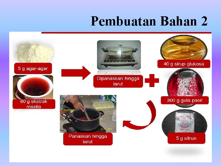 Pembuatan Bahan 2 Pembuatan Bahan 2
