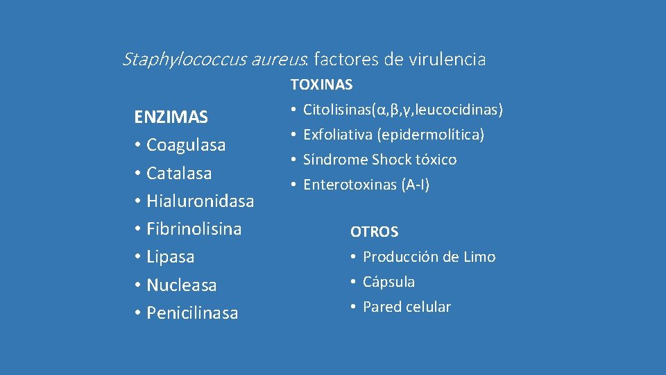 Staphylococcus aureus: factores de virulencia ENZIMAS • Coagulasa • Catalasa • Hialuronidasa • Fibrinolisina