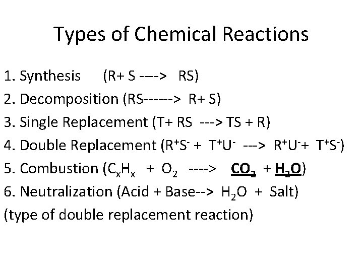 Types of Chemical Reactions 1. Synthesis (R+ S ----> RS) 2. Decomposition (RS------> R+