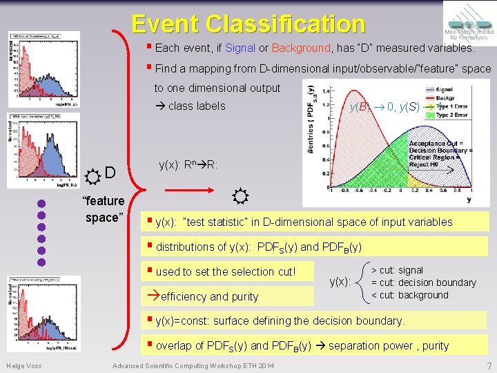 Event Classification § Each event, if Signal or Background, has “D” measured variables. §