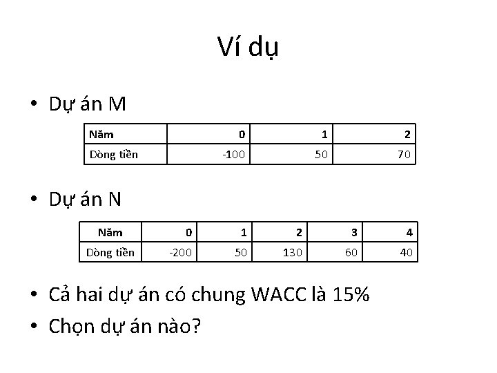 Ví dụ • Dự án M Năm Dòng tiền 0 1 2 -100 50 Ví dụ • Dự án M Năm Dòng tiền 0 1 2 -100 50