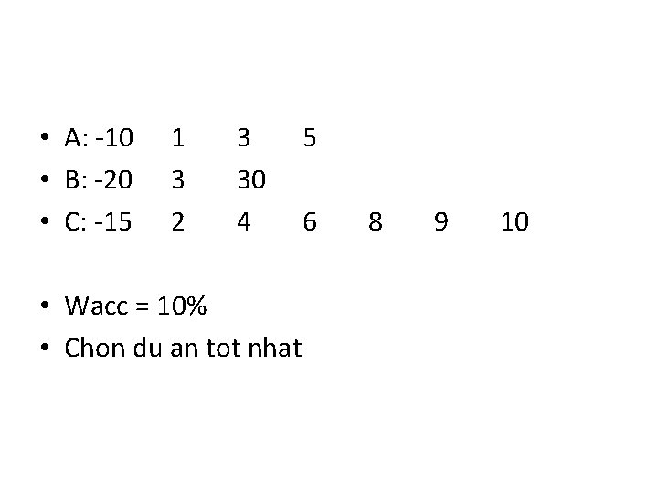  • A: -10 • B: -20 • C: -15 1 3 2 3