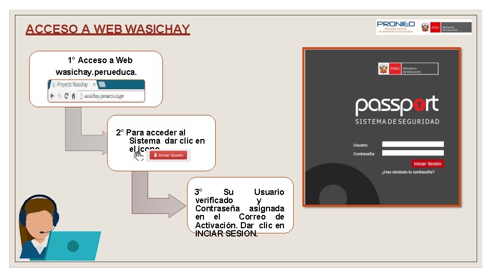ACCESO A WEB WASICHAY 1° Acceso a Web wasichay. perueduca. pe 2° Para acceder