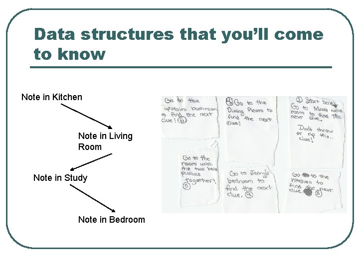 Data structures that you’ll come to know Note in Kitchen Note in Living Room