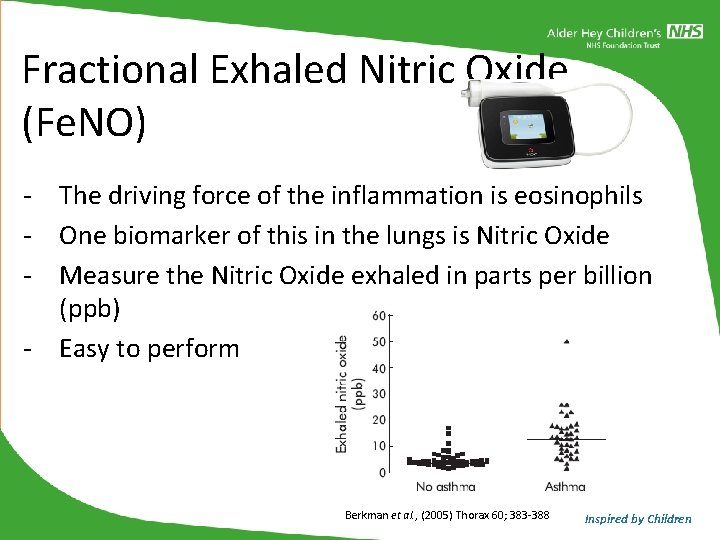 Fractional Exhaled Nitric Oxide (Fe. NO) - The driving force of the inflammation is Fractional Exhaled Nitric Oxide (Fe. NO) - The driving force of the inflammation is