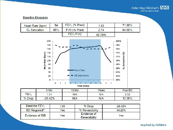 Inspired by Children Inspired by Children