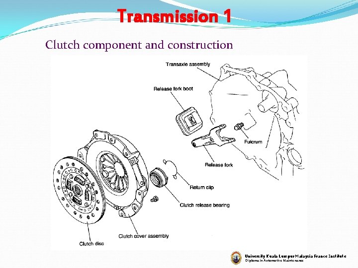 Transmission 1 Clutch component and construction University Kuala Lumpur Malaysia France Institute Diploma in