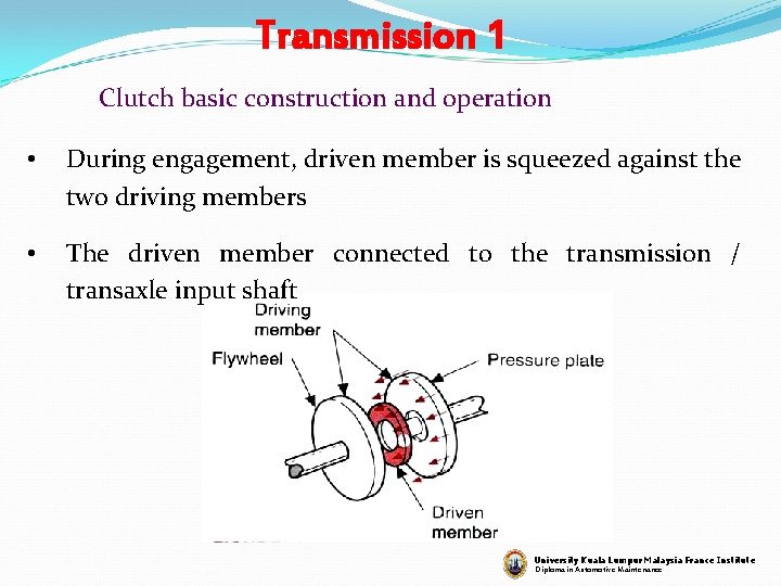 Transmission 1 Clutch basic construction and operation • During engagement, driven member is squeezed