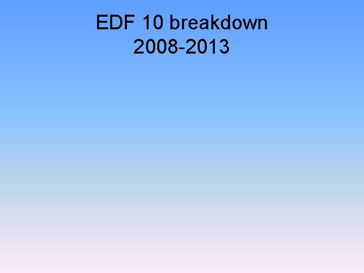 EDF 10 breakdown 2008 -2013 