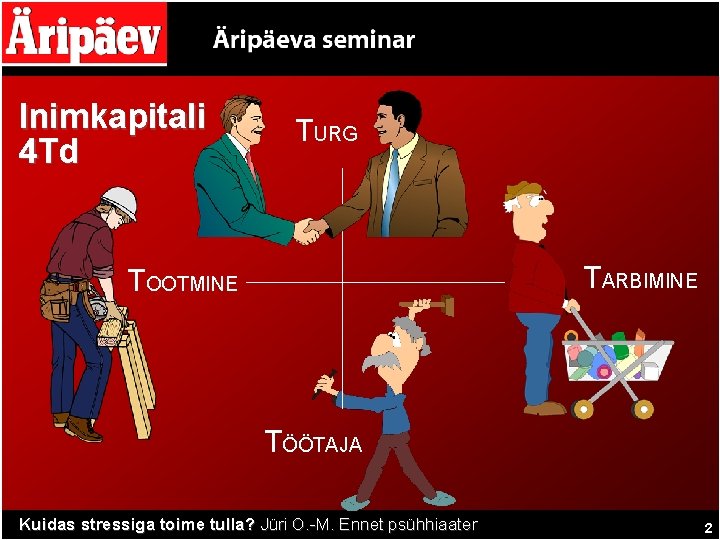 Inimkapitali 4 Td TURG TARBIMINE TOOTMINE TÖÖTAJA Kuidas stressiga toime tulla? Jüri O. -M.