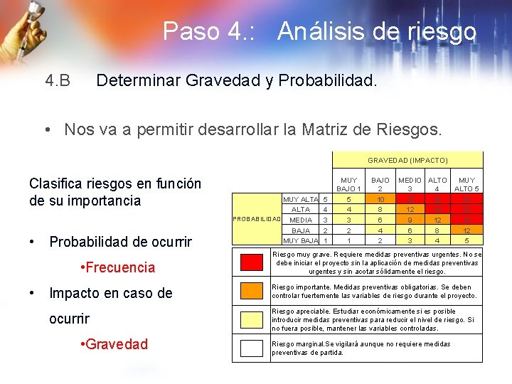 Paso 4. : Análisis de riesgo 4. B Determinar Gravedad y Probabilidad. • Nos