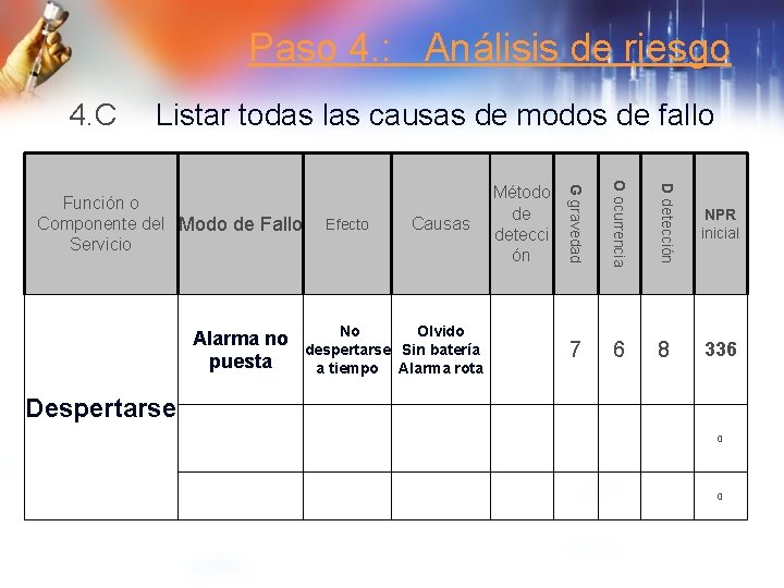 Paso 4. : Análisis de riesgo 4. C Listar todas las causas de modos