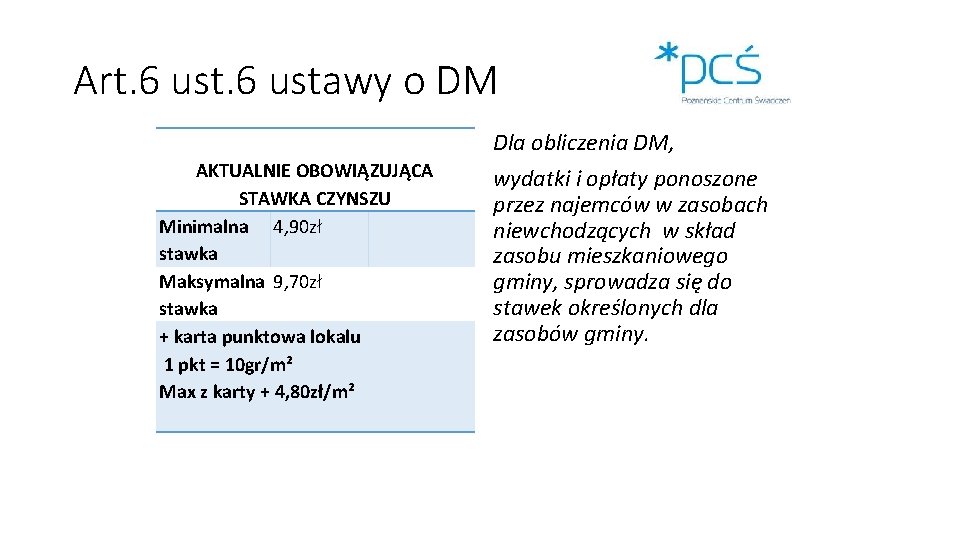 Art. 6 ustawy o DM AKTUALNIE OBOWIĄZUJĄCA STAWKA CZYNSZU Minimalna 4, 90 zł stawka