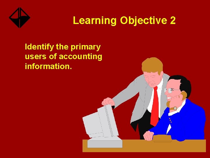 Learning Objective 2 Identify the primary users of accounting information. 