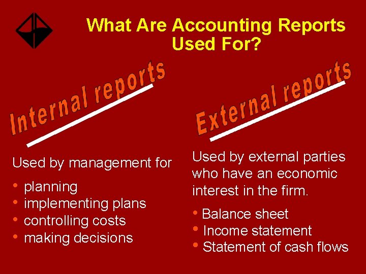 What Are Accounting Reports Used For? Used by management for • • planning implementing