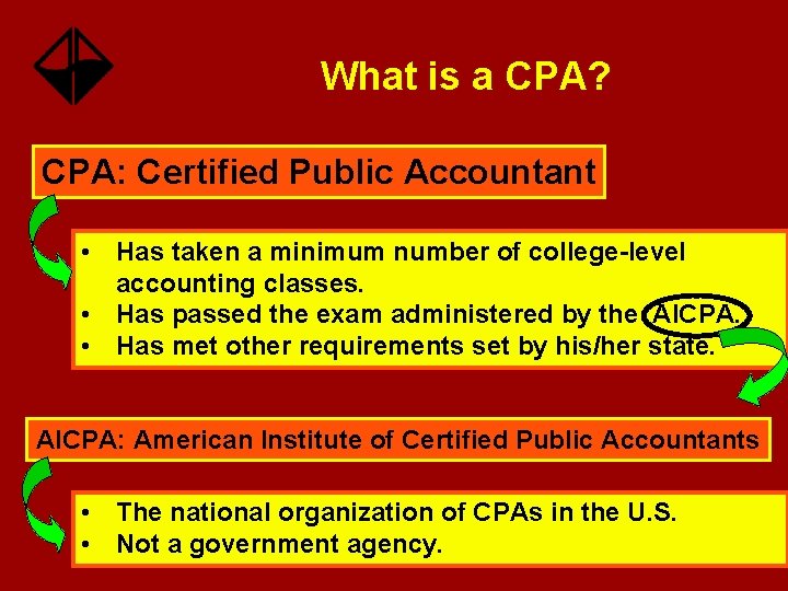 What is a CPA? CPA: Certified Public Accountant • Has taken a minimum number