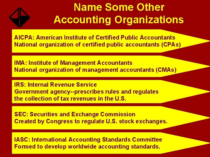 Name Some Other Accounting Organizations AICPA: American Institute of Certified Public Accountants National organization