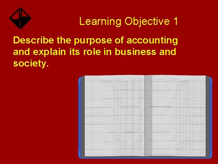 Learning Objective 1 Describe the purpose of accounting and explain its role in business