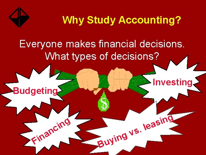 Why Study Accounting? Everyone makes financial decisions. What types of decisions? Investing Budgeting g