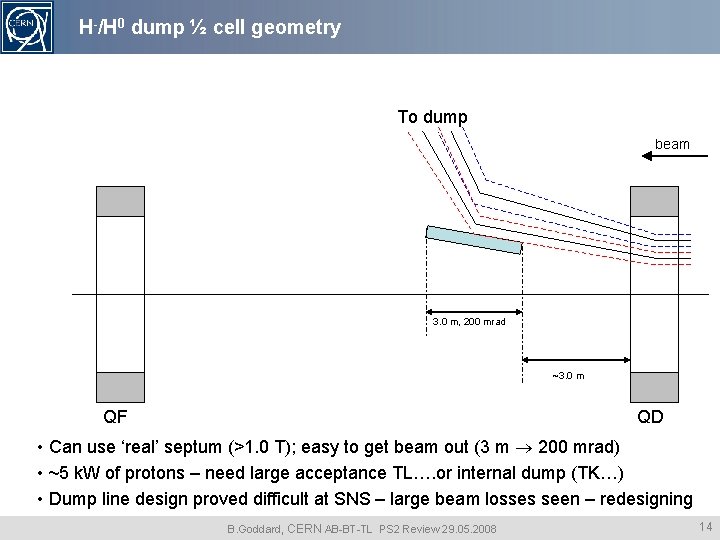 Ps 2 Review Injection And Extraction Systems B