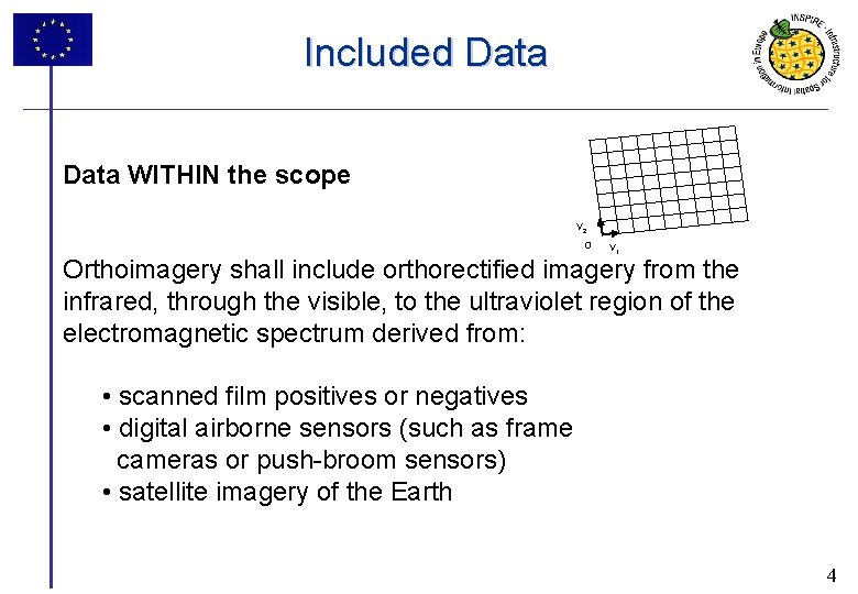 Included Data WITHIN the scope V 2 O V 1 Orthoimagery shall include orthorectified