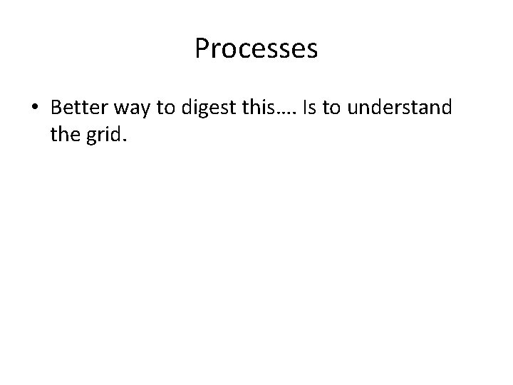 Processes • Better way to digest this…. Is to understand the grid. 
