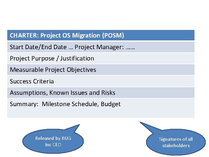 CHARTER: Project OS Migration (POSM) Start Date/End Date … Project Manager: …… Project Purpose